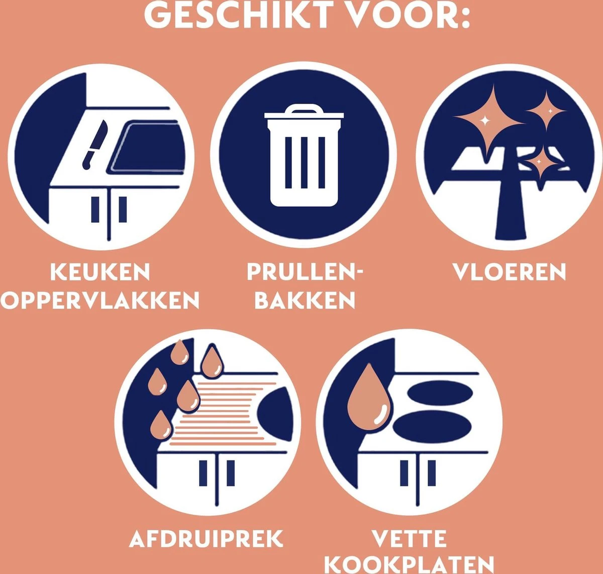 Dettol Allesreiniger Spray Power & Fresh - Badkamer - 500ml X2 - Afbeelding 3