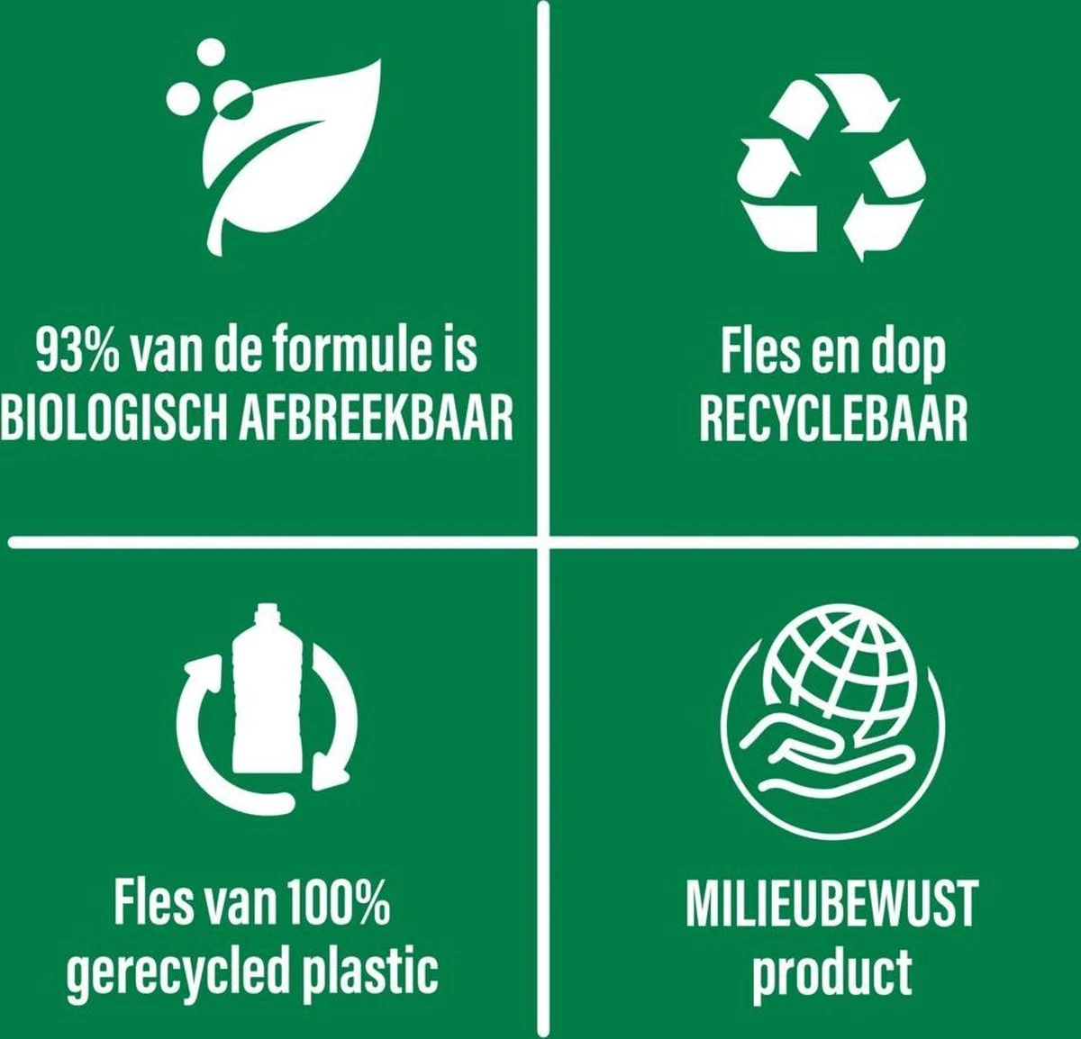 Ajax® Ajax Allesreiniger Eucalyptus 2 X 5L - Voordeelverpakking - Afbeelding 3