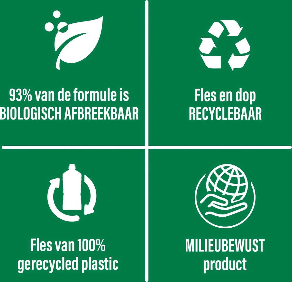 Ajax® Ajax Allesreiniger Fris 6 X 1.25L - Voordeelverpakking - Afbeelding 3